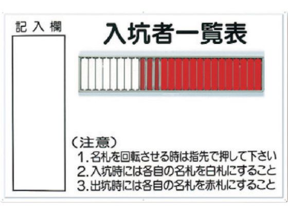 つくし 標識 「入坑者一覧表 25人用」 80-B