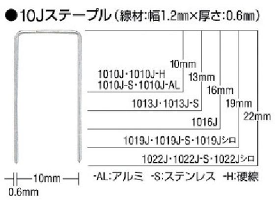 MAX ステープル 肩幅10mm 長さ22mm 5000本入り 1022J MAX ステープル 肩幅10mm 長さ22mm 5000本入り 1022J