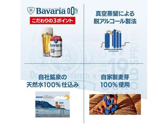 沢の鶴 Bavaria ノンアルコールビール 330ml×6缶が1,088円 沢の鶴 Bavaria ノンアルコールビール 330ml×6缶が1,088円