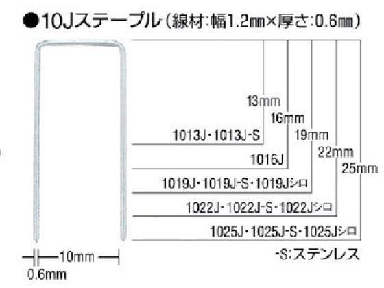 MAX ステープル 肩幅10mm 長さ25mm 5000本入り 1025J MAX ステープル 肩幅10mm 長さ25mm 5000本入り 1025J