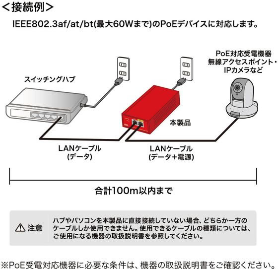 サンワサプライ PoEインジェクター 電源内蔵 IEEE802.3bt対応 LAN