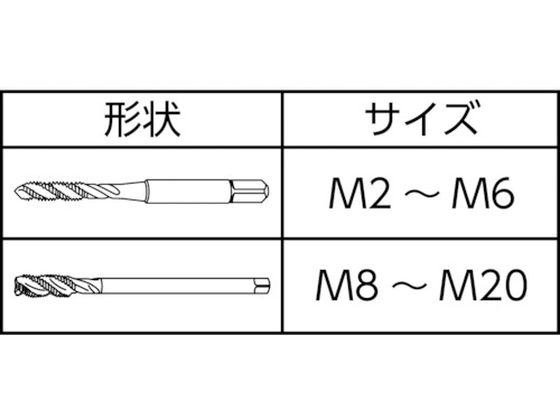 グーリング TiAlNスパイラルタップ 高能率用並目 M20×2.5 4449-M20.0X2.5
