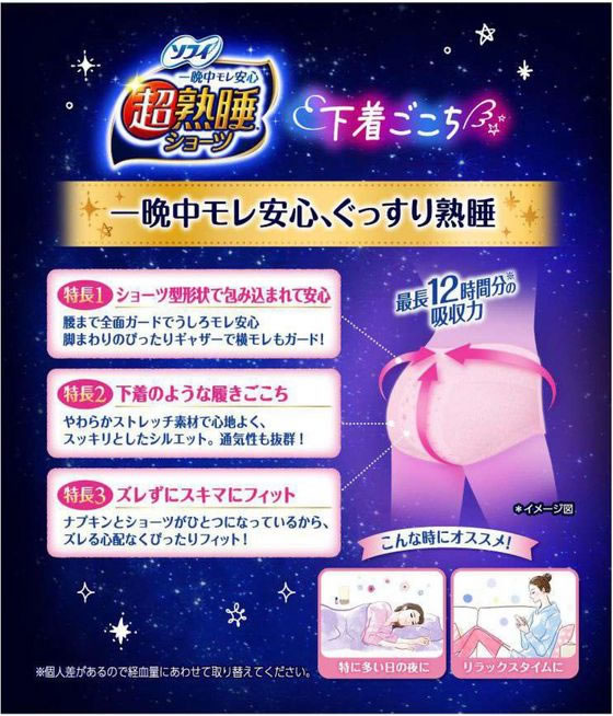 1ケース販売）「ソフィ 超熟睡ショーツML 5枚」 24個の詰合せ ソフィ 超