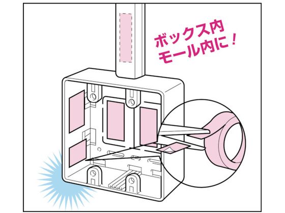 未来 ムシハイレンジャーGテープタイプ MMH-GT4010 4946669が7,665円