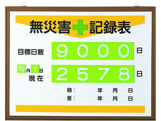 ユニット 無災害記録表(日数) 867-17A
