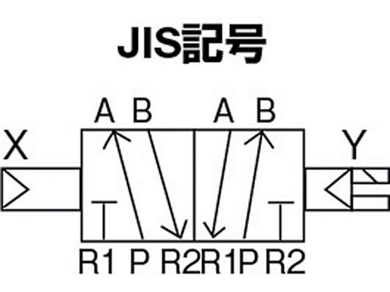 4Fシリーズパイロット式5ポート弁セレックスバルブ 5.0C[dm[[の3 CKD