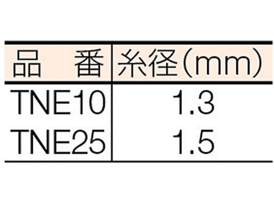 シート TRUSCO/エコ多目的ネット 目合10mm 幅3.6m×長さ5.4m グリーン