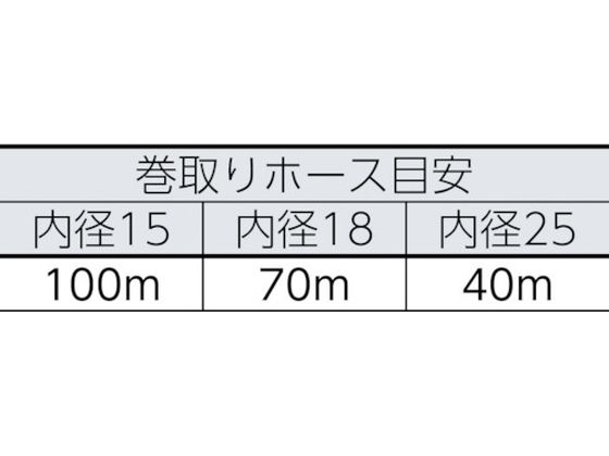 カクダイ 業務用ホースドラム 553-700 3819281が48,939円【ココデカウ】
