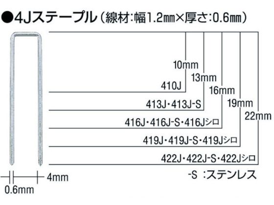 MAX タッカ用ステープル 肩幅4mm 長さ22mm 5000本入り 422J MAX タッカ用ステープル 肩幅4mm 長さ22mm 5000本入り 422J