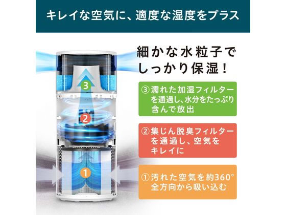 アイリスオーヤマ 加湿空気清浄機 16畳 ホワイト AAP-SH30A-Wが