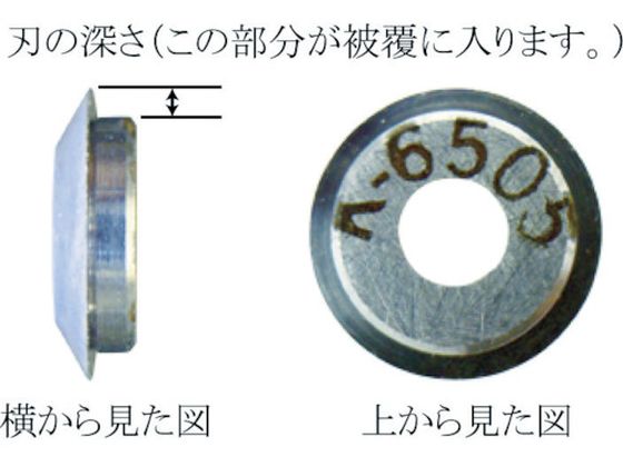 IDEAL リンガー 替刃 適合電線(mm):被覆厚0.25〜 K-6497 IDEAL リンガー 替刃 適合電線(mm):被覆厚0.25〜 K-6497