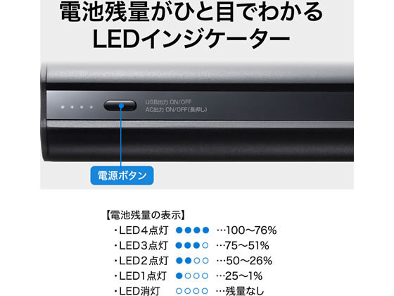 サンワサプライ モバイルバッテリー AC・USB出力対応 BTL-RDC16が