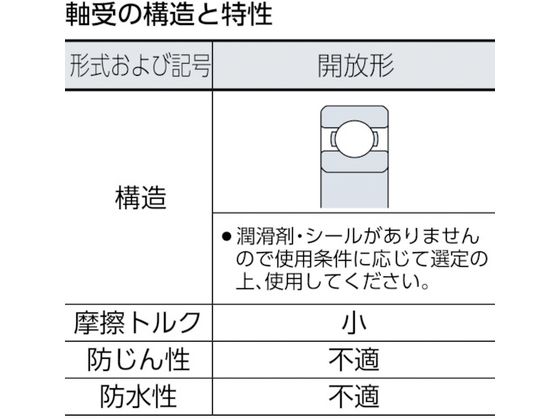 NTN B中形ボールベアリング(開放タイプ)内輪径75mm外輪径160mm幅37mm