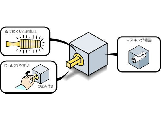 ＩＷＡＴＡ 円錐プラグＦ （１００個入） | sport-u.com