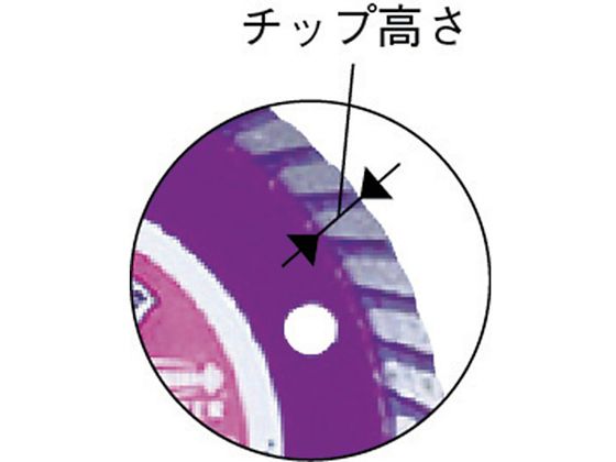 エビ ダイヤモンドカッター 瓦用カッター 硬質対応 (乾式) 105mm KW105