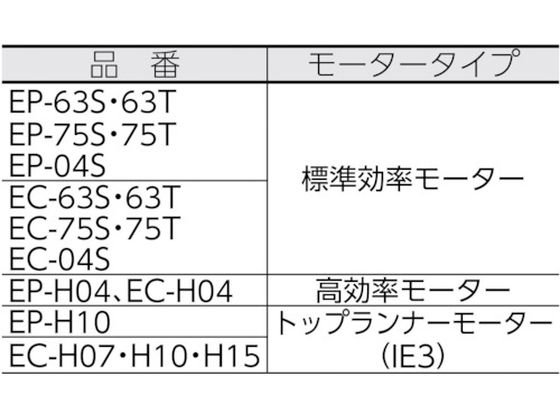 昭和 電動送風機 万能シリーズ　EC63S 昭和電機株式会社 万能シリーズ EC-63S ターボファン EC-63T ターボ