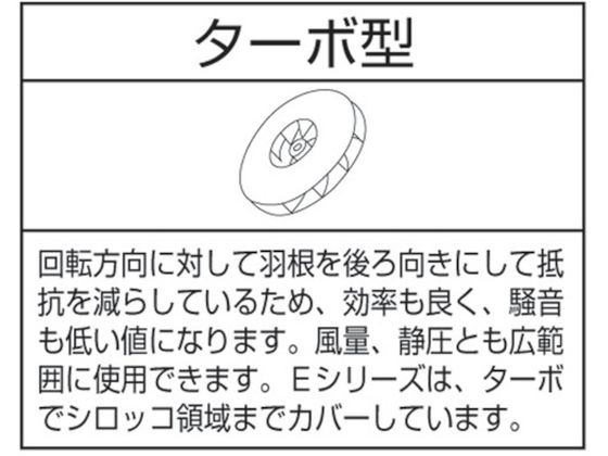 昭和 電動送風機 万能シリーズ(0.1kW) EC-63S 1384236が33,368円 通販