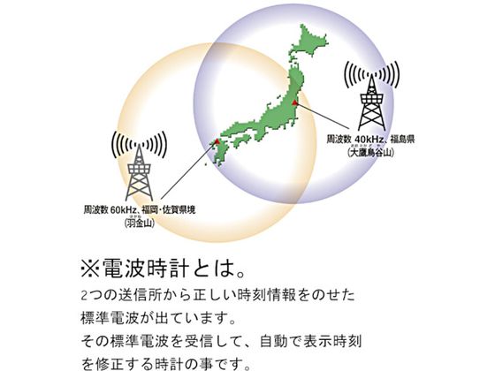 RHYTHM 電波 掛時計 プログラムカレンダー404SR φ430×66 7879580が