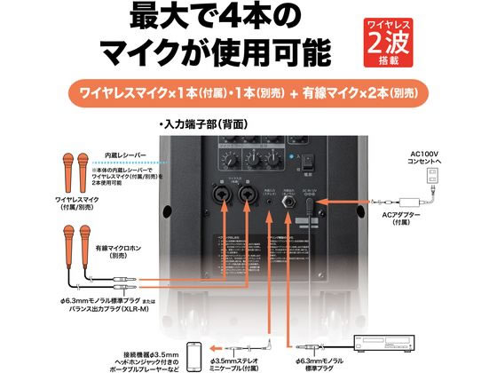 新品オーディオテクニカデジタルワイヤレスアンプシステム(マイク別売り)