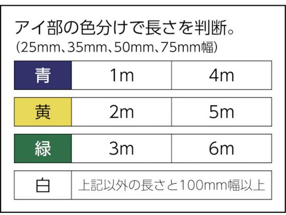 田村 ベルトスリング Zタイプ 4E 75×6.0 ZE0750600 4112920が14,342円