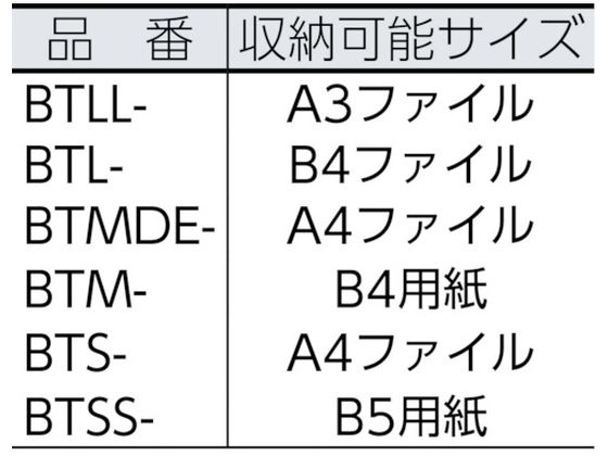 SANEI 帆布メール用ボストン(LL)馬蹄錠金具付 ブルー BTLL-U-09