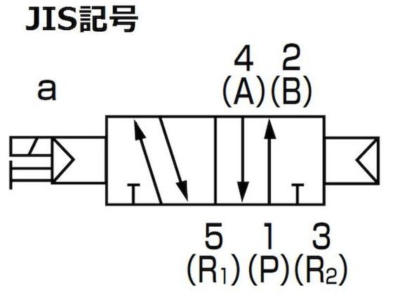 CKD パイロット式5ポート弁 4GA・4GBシリーズ 4GB110R-06-3