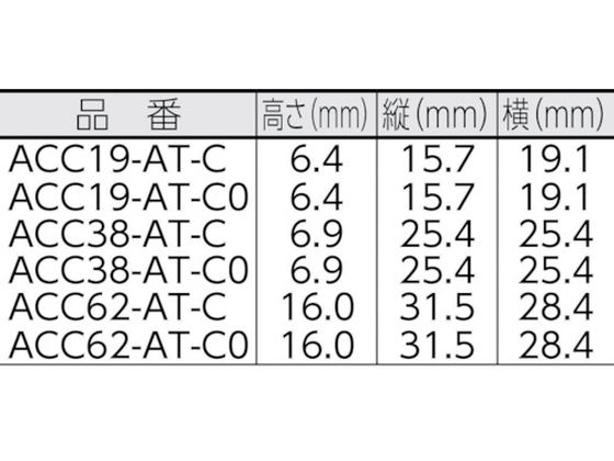 パンドウイット 固定具 コードクリップ アクリル系粘着テープ付耐候性