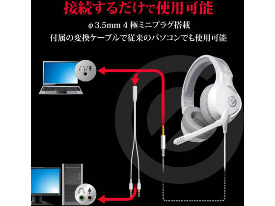【未使用】ELECOM ゲーミングヘッドセット白 ゲーミングヘッドセット - HS-G01WH
