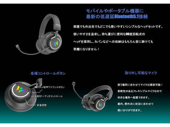 I-CHAIN JAPAN ワイヤレスゲーミングヘッドセット HK21C2が14,850円