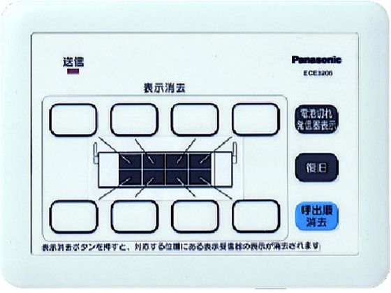 Panasonic d͌^T[rXR[W ECE3206