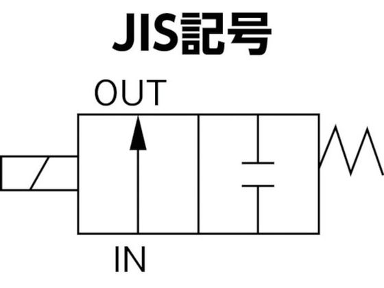 日本精器 2方向電磁弁6AAC100V717CS BN-717CSV201-6-E100 3954382が 