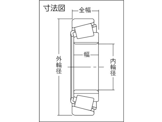 NTN 円すいころ軸受 内輪径70mm 外輪径125mm 幅41mm 33214U