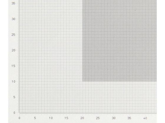 アズワン 顕微鏡用スケール (シートゲージ) 方眼ゲージ NHW-28