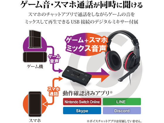 エレコム デジタルミキサー付属 ゲーミングヘッドセット Hs Gm30mbkが2 747円 ココデカウ