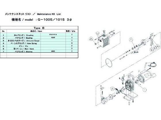 ●型番：G-101S MAINTENANCEKIT B●入数：1組●タイプ：B ●パーツ内容：ベーン、ベーンスプリング ●適合機種：G−100S、G−101S（モーター3φ用）●ベーンスプリング×4、