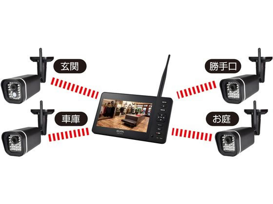 ELPA(エルパ) outdoor 増設用ワイヤレスカメラ（CMS-C71） エルパ 増設