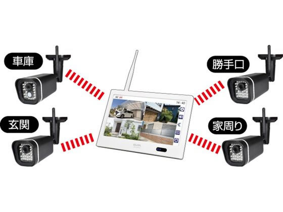朝日電器 増設カメラ CMS-HC73が32,279円 通販【ココデカウ