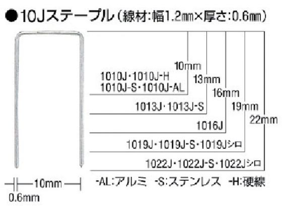 MAX ステープル 肩幅10mm 長さ13mm 5000本入り 1013J MAX ステープル 肩幅10mm 長さ13mm 5000本入り 1013J