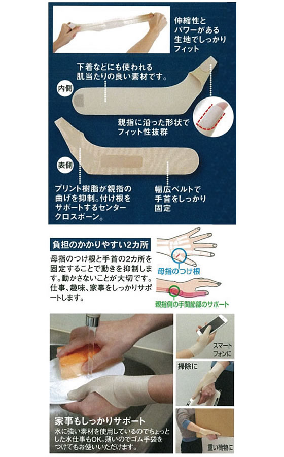 アルファックス お医者さんの手首サポーターFit ベージュ 左手用 M 428327が1,650円【ココデカウ】