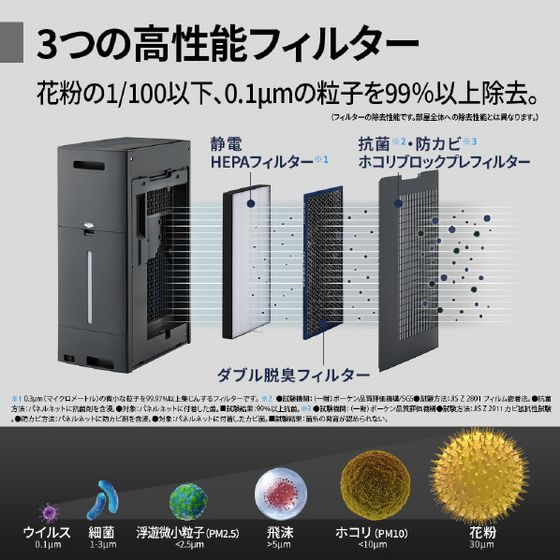 シャープ 加湿空気清浄機 e angle select ホワイト系 KI-75XE4-W