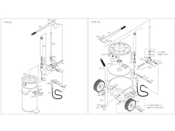 TRUSCO FTK8、70共用 ノズルジョイント FTK-030 TRUSCO FTK8、70共用 ノズルジョイント FTK-030