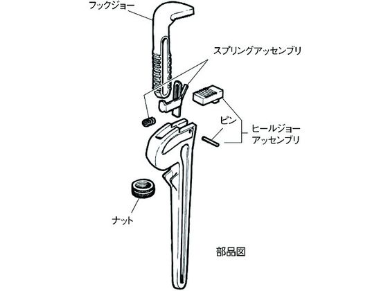 RIDGID 60インチ用レンチパーツ ヒール・ジョーアンドピン RIDGID 60インチ用レンチパーツ ヒール・ジョーアンドピン