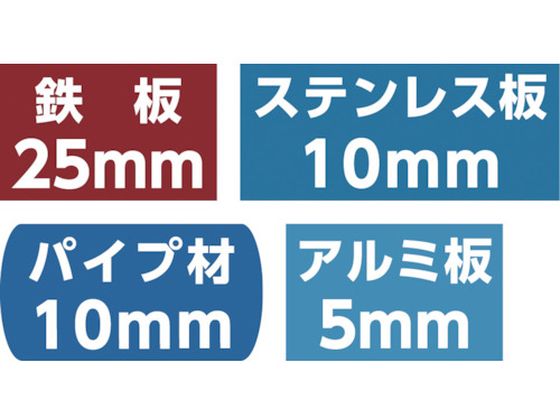 ユニカ 超硬ホールソーメタコアトリプル 60mm MCTR-60 3334015が9,566