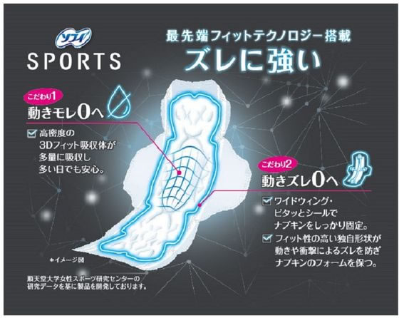 日本未発売】ソフィ タイ クール ナプキン 11個セット 何気ない