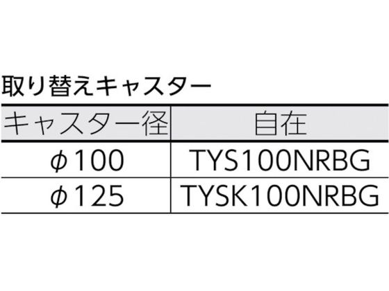 TRUSCO グランカート 平台車 800×535 4輪自在 TP-815J 4893166が TRUSCO グランカート 平台車 800×535 4輪自在 TP-815J 4893166が