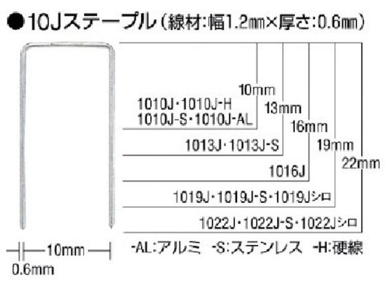 MAX ステープル 肩幅10mm 長さ16mm 5000本入り 1016J MAX ステープル 肩幅10mm 長さ16mm 5000本入り 1016J