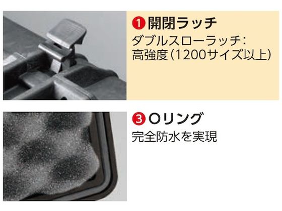 PELICAN 0350 (フォームなし)黒 571×569×540 0350NFBK