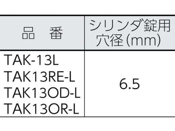 TRUSCO プロテクターツールケース 黒 L TAK-13L 3286282が9,009円