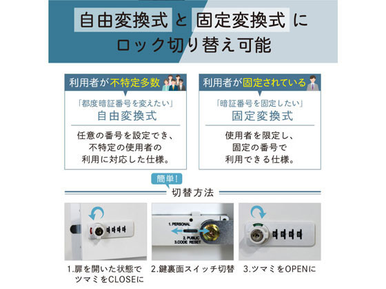 エヌセーフ貴重品ロッカー 8人用 2列4段 ダイヤル錠 ホワイト NSAFE-24