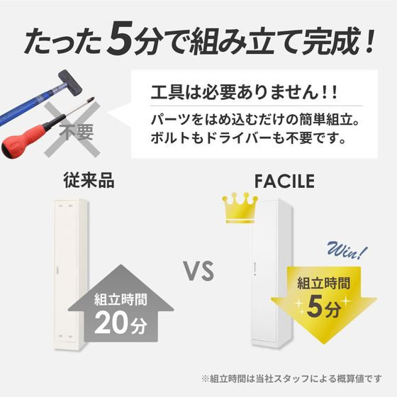 Netforce ファシル スリムスチールロッカー 6人用 1列6段ホワイト FAC 